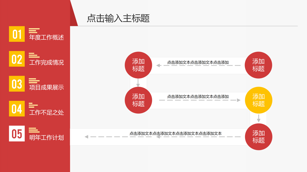 医药销售工作总结ppt模板