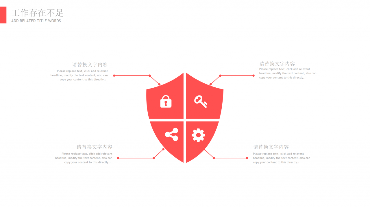 销售工作计划ppt模板