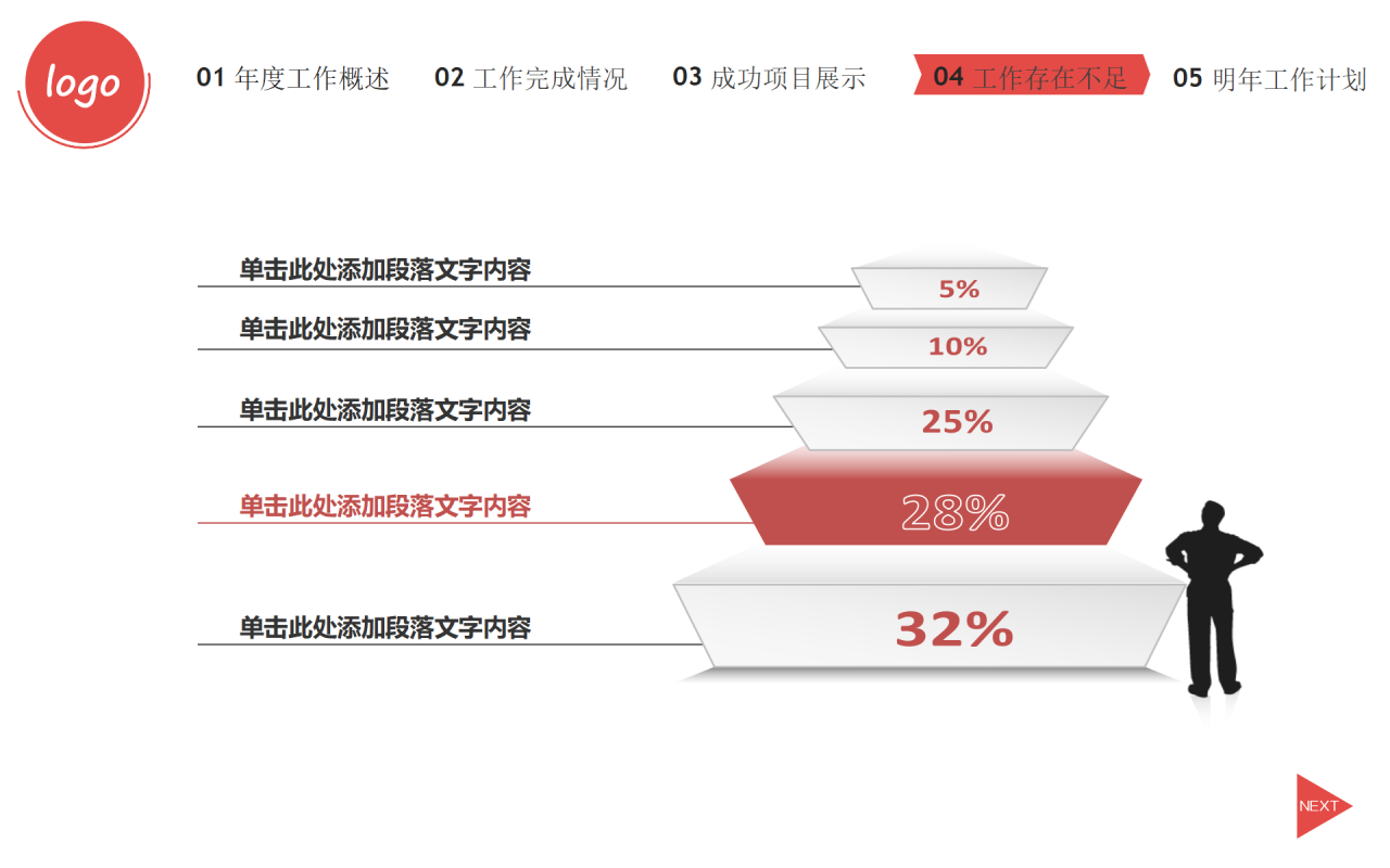 红色简洁个人工作总结ppt模板