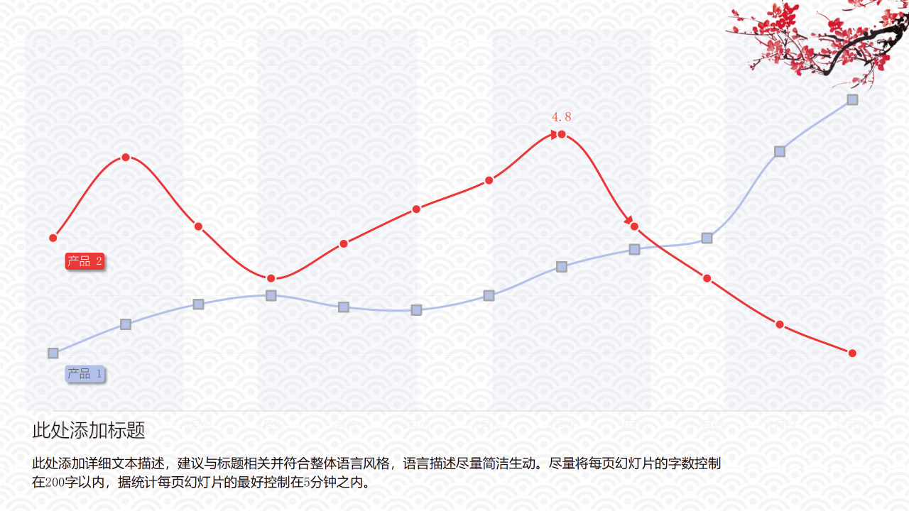 大学生新年计划ppt模板