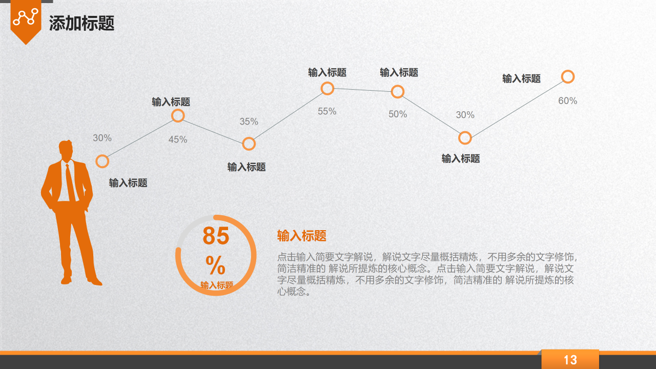 人员吸收——员工招聘PPT课件