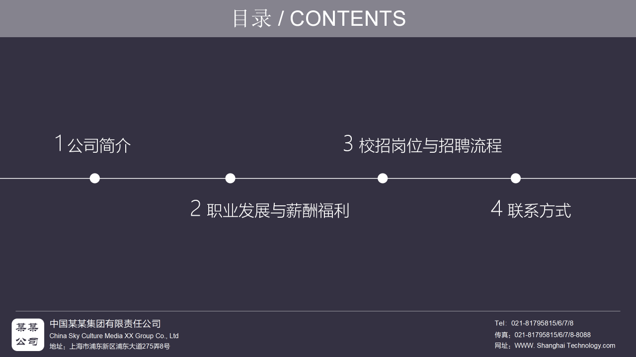 招聘及面试技巧PPT课件二