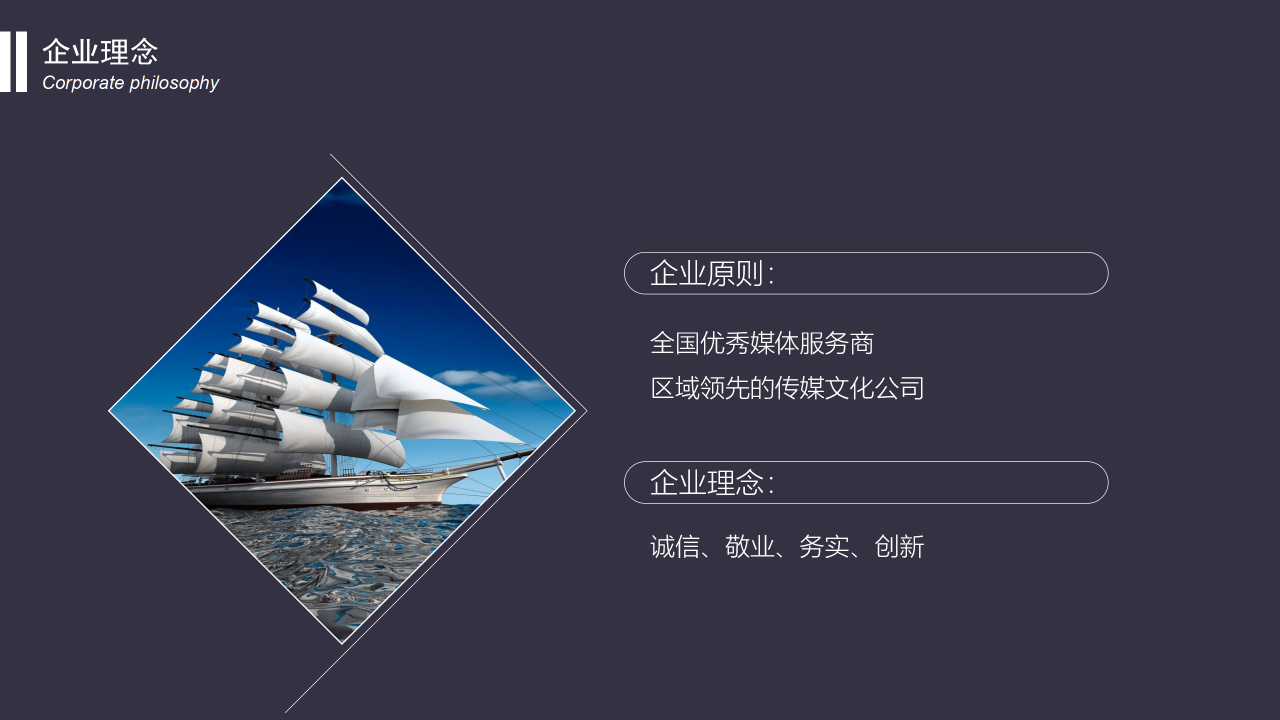 招聘及面试技巧PPT课件二