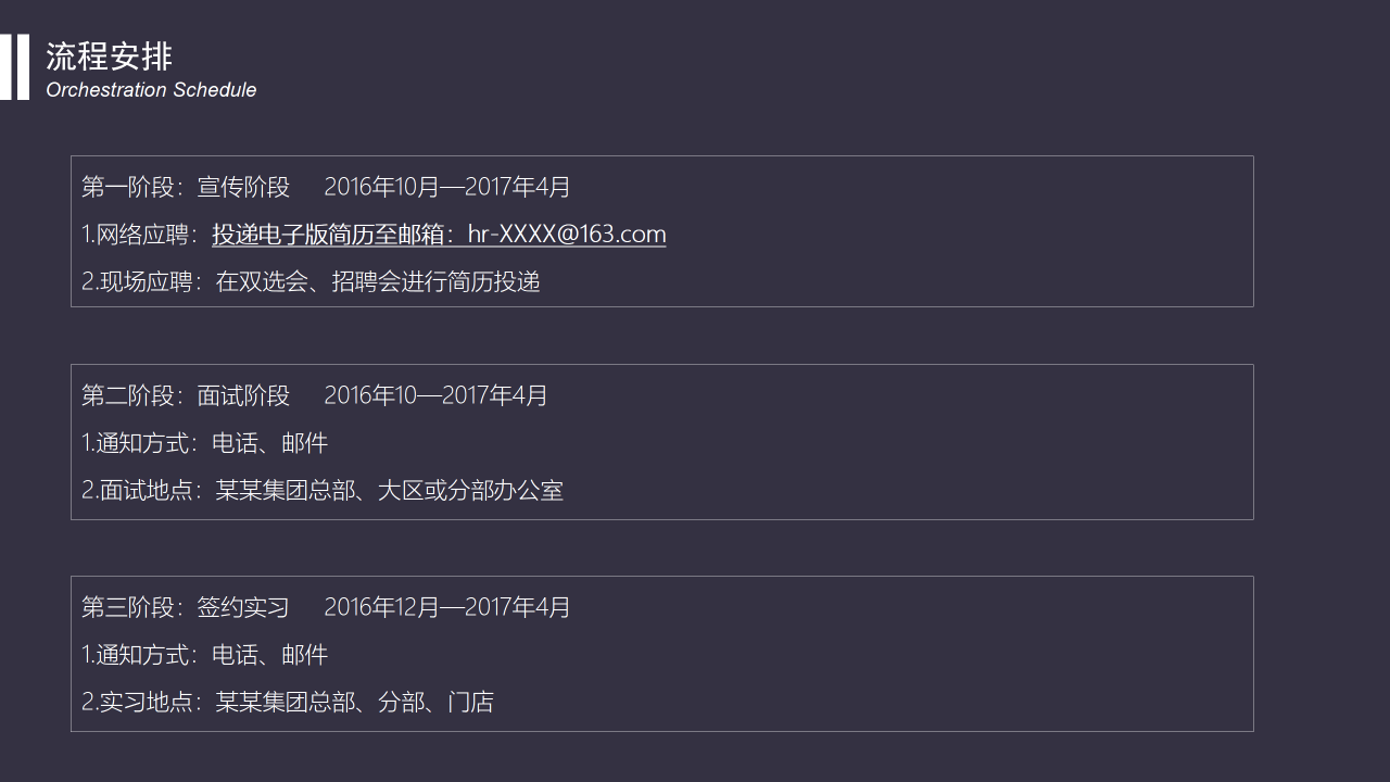 招聘及面试技巧PPT课件二