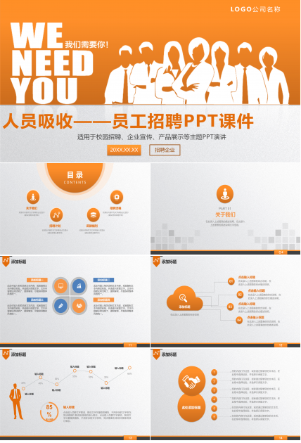 人员吸收——员工招聘PPT课件