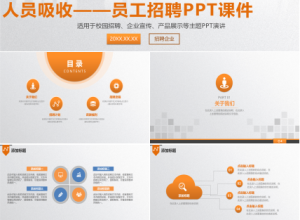 人员吸收——员工招聘PPT课件下载推荐