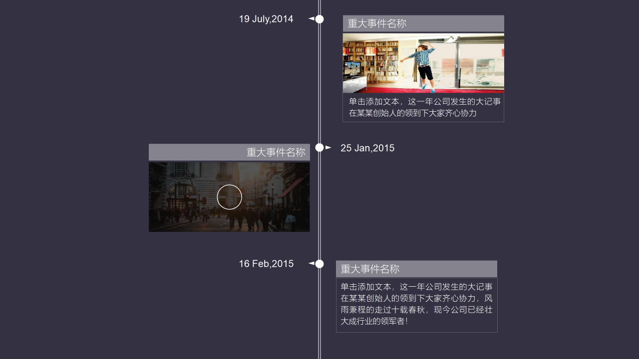 招聘及面试技巧PPT课件二