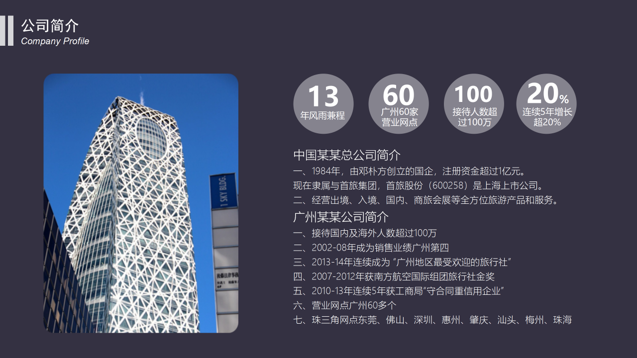 招聘及面试技巧PPT课件二