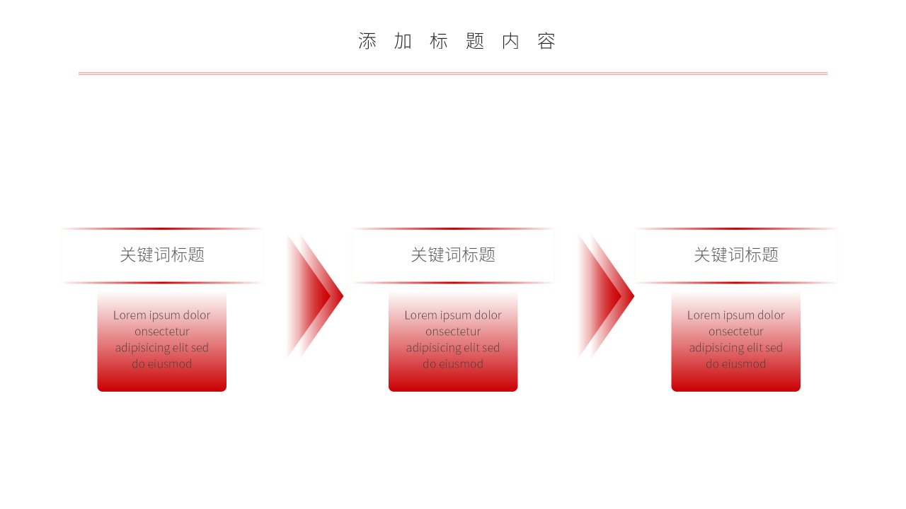 岗位晋升报告PPT