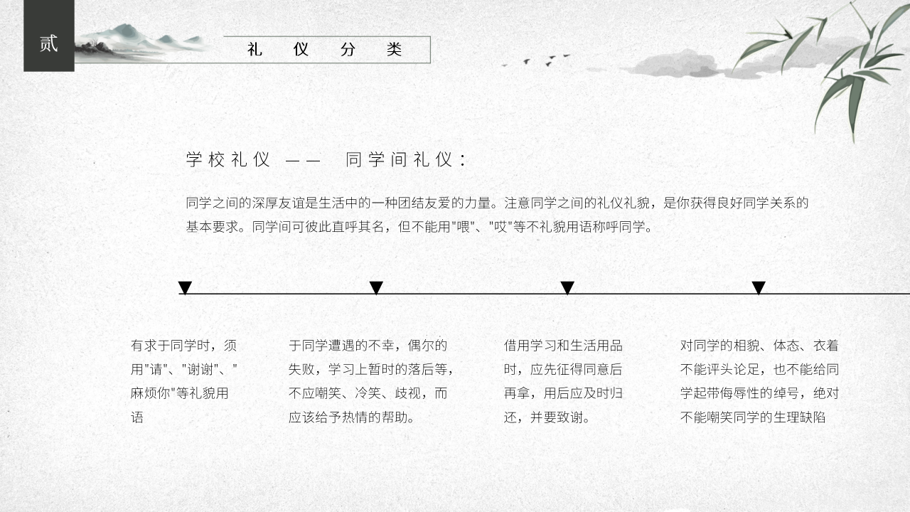 小学生文明礼仪模板