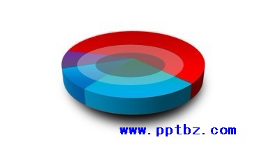 ppt2007打造漂亮饼图教程