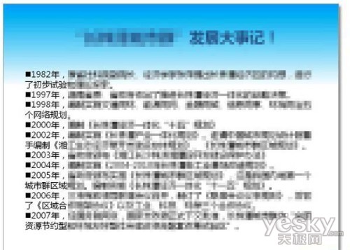 ppt文档大量文字排版技巧举例