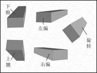 在ppt中制作倒影艺术字