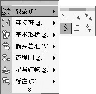 PowerPoint制作路线闪烁