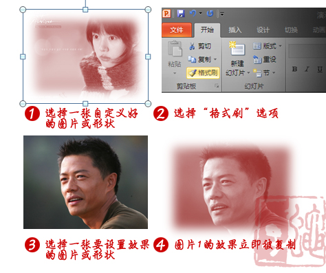PPT里的一些容易被忽视的技巧介绍
