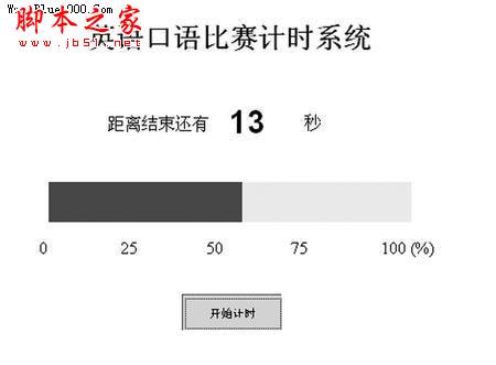 怎样巧用PowerPoint制作比赛计时器