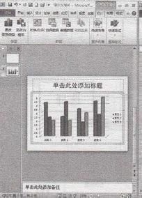 如何在占位符中插入图表