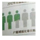 PPT中怎么制作一个人形图标?