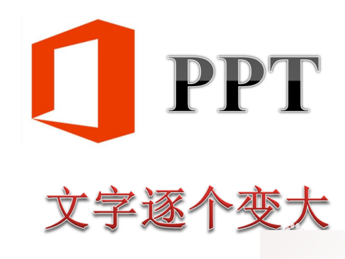 PPT制作文字字号逐个渐次由小变大的经典动画