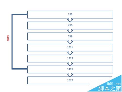 PPT2007怎么做简单大方的流程图?