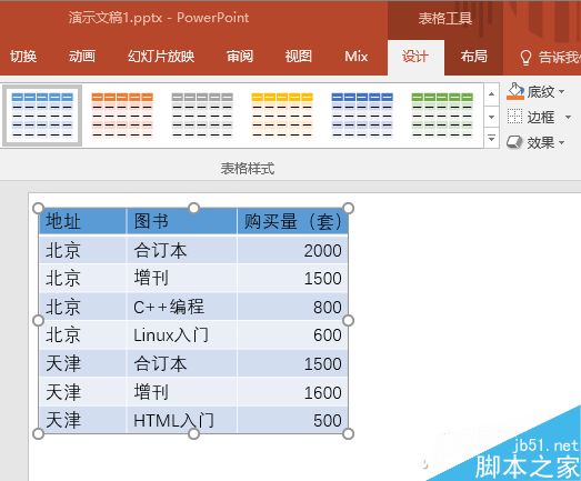 PPT将2维平面的表格打造3D立体效果