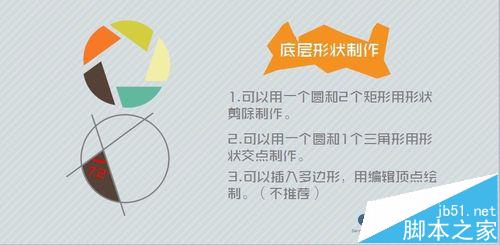 PPT中怎么是做3d图形? PPT绘制3d圆形的教程