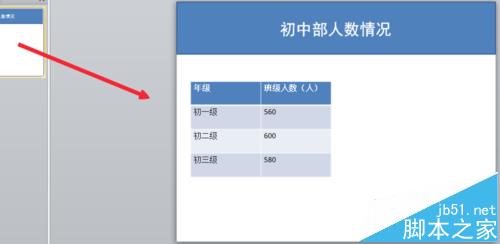 ppt怎么根据表格中的数据插入柱形图?