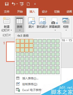 脑洞大开 PPT利用已有功能创建表格图表独特效果