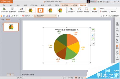 ppt怎么设计漂亮的饼形图图表?