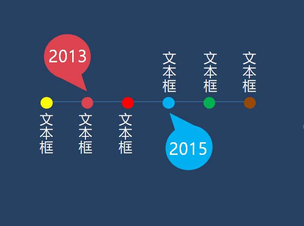 PPT怎么画彩色的时间线? ppt时间线的制作方法