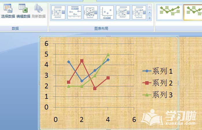 PPT特殊图表工具如何正确使用