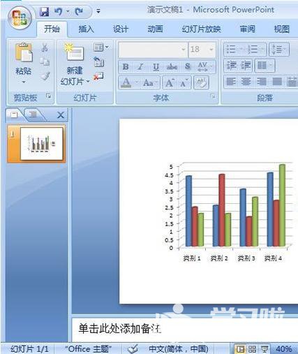 如何设置PPT2007演示文稿中图例区的位置