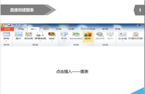 PPT如何制作大学生平均工资的统计