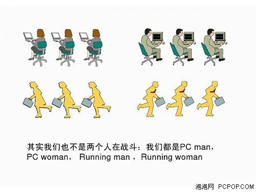 一个女软件工程师充满创意的征友 PPT 