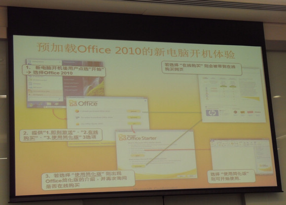 Office2010简化版