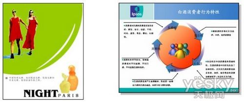 十五种常见的PPT版面布局