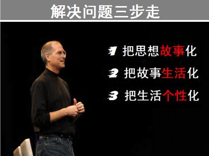 ppt是什么：ppt是什么意思？