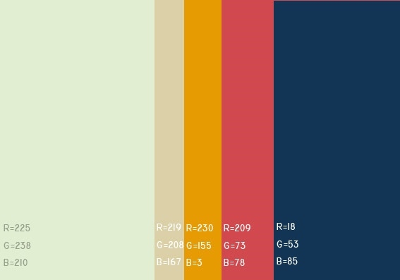 PPT时如何把握整体配色