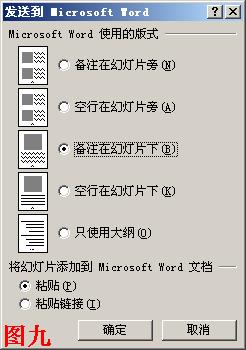 怎样把PPT文稿转换为word
