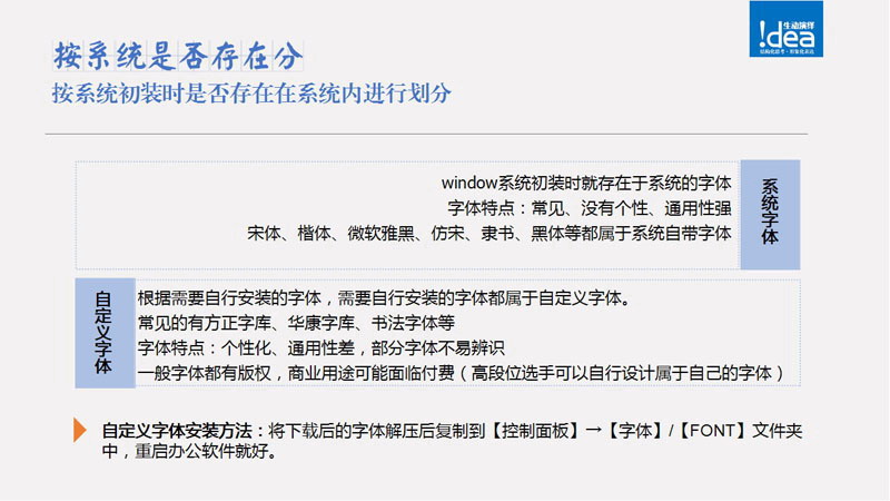 PPT字体使用技巧心得