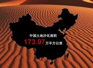 地图元素在PPT设计时的应用