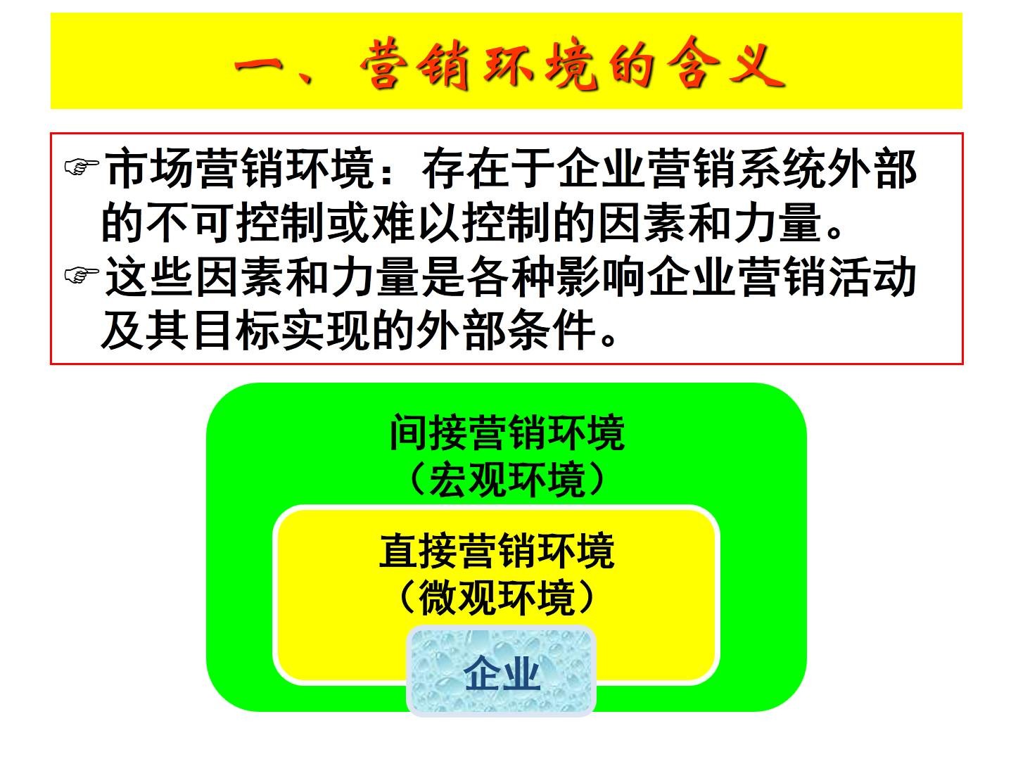 PPT设计小思维02：PPT选什么颜色看起来会更加舒服？