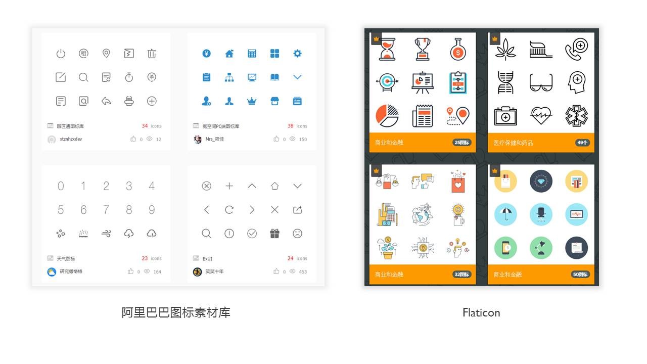 PPT设计小思维08：让图标看起来更精美的方法