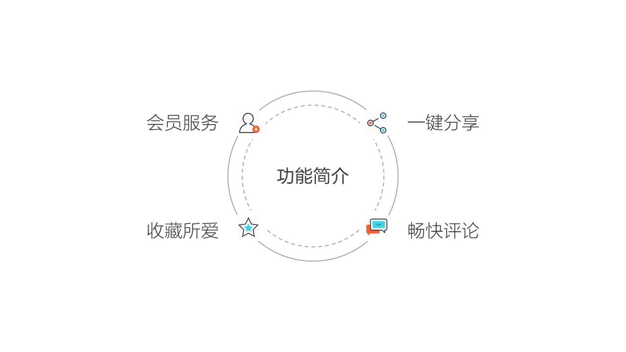 PPT设计小思维08：让图标看起来更精美的方法