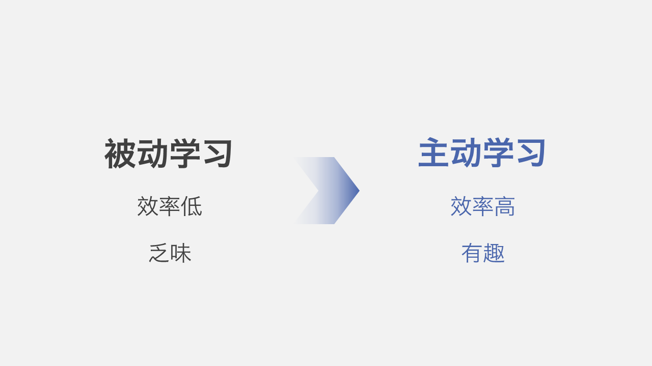 PPT设计小思维13:分享3种行之有效的PPT学习方式