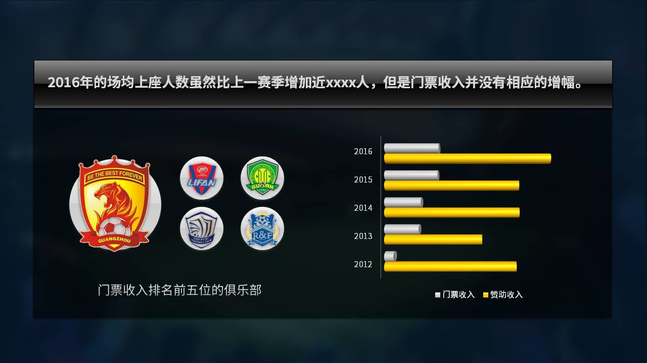 PPT设计小思维10：做ppt时，如何正确地使用元素特效？