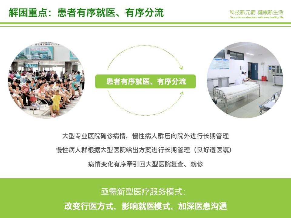 PPT设计小思维10：做ppt时，如何正确地使用元素特效？