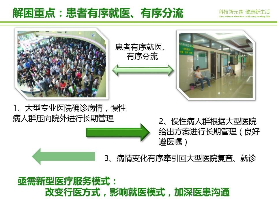 PPT设计小思维10：做ppt时，如何正确地使用元素特效？