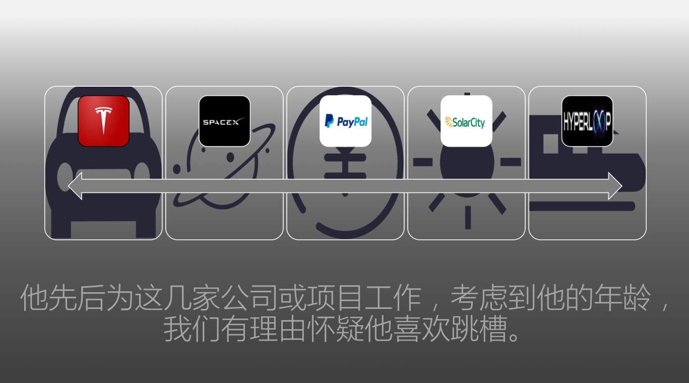 要做好PPT，先把PPT做对了 「整容计划」PPT美化教程第3期