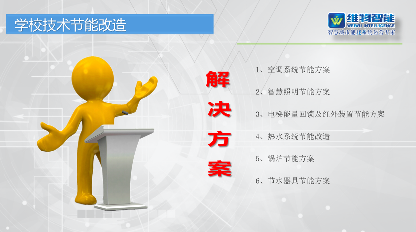 要做好PPT，先把PPT做对了 「整容计划」PPT美化教程第3期